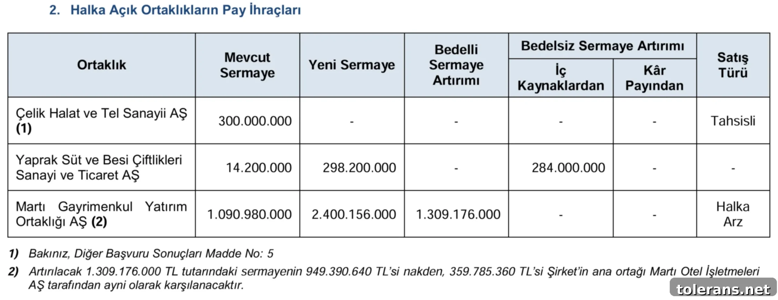 Spk 2026 08 2